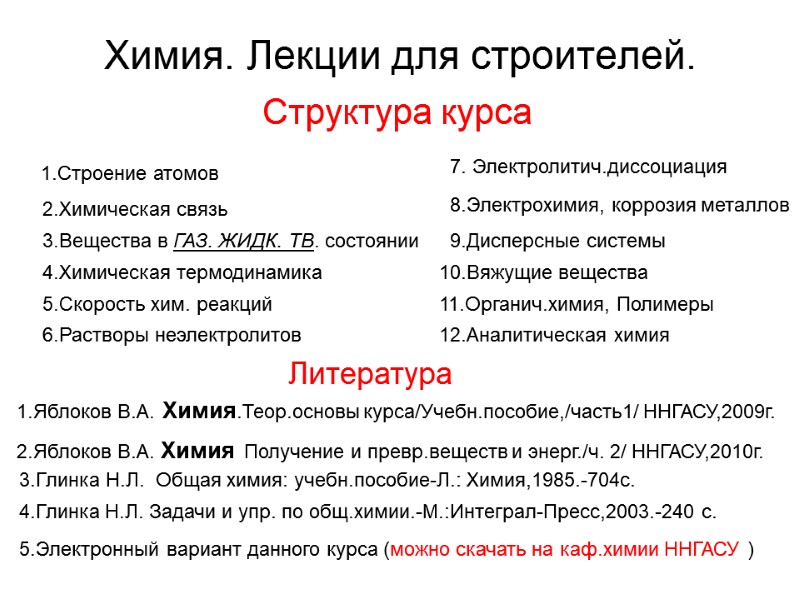 Химия. Лекции для строителей. Структура курса  1.Строение атомов   2.Химическая связь 3.Вещества